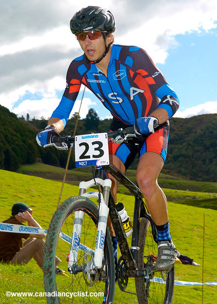 MTB World Championships