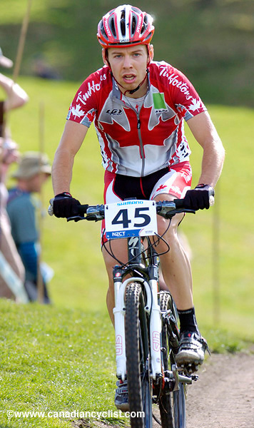 MTB World Championships