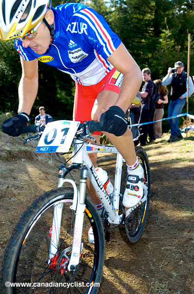 MTB World Championships