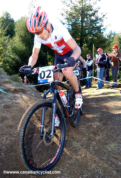 MTB World Championships
