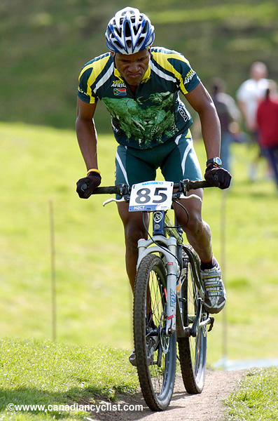 MTB World Championships