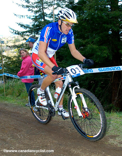MTB World Championships