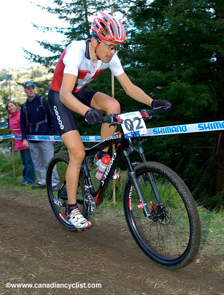 MTB World Championships