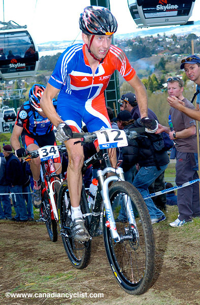 MTB World Championships