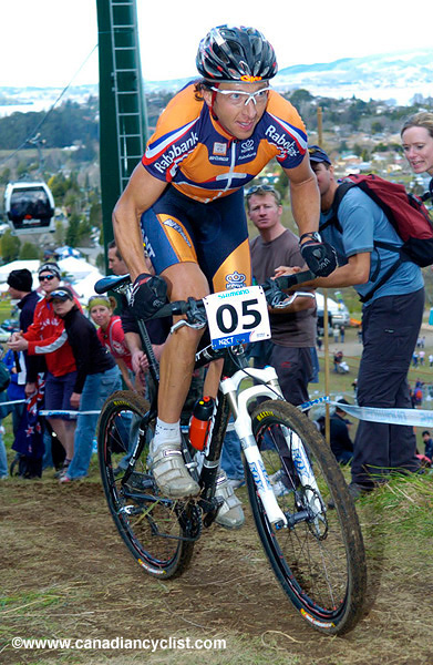 MTB World Championships