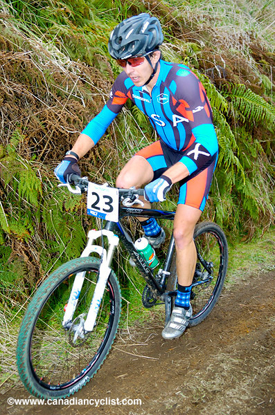 MTB World Championships