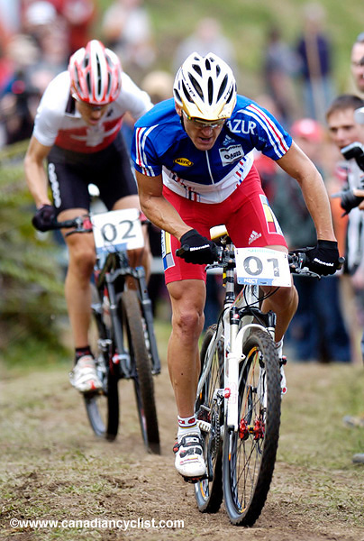 MTB World Championships
