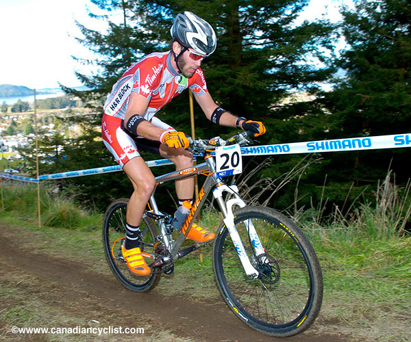 MTB World Championships