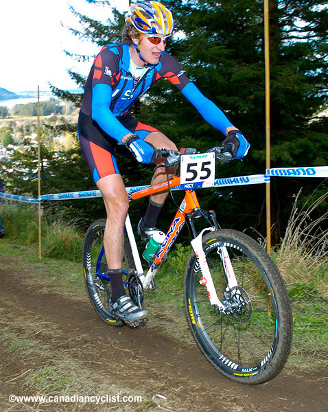 MTB World Championships