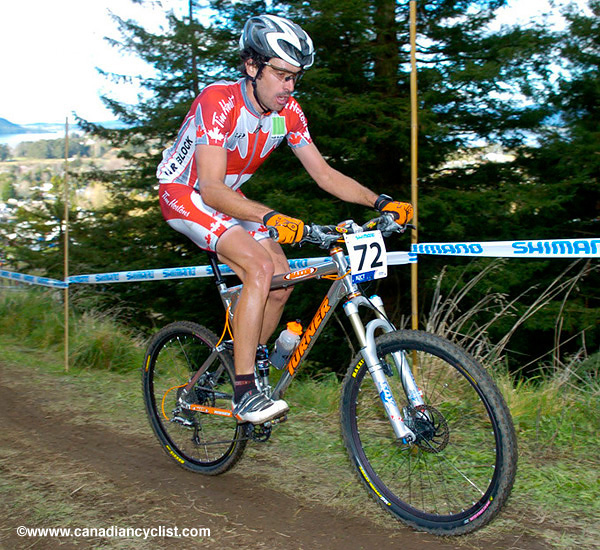 MTB World Championships