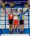 MTB World Championships