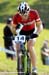 MTB World Championships