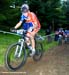 MTB World Championships