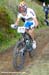 MTB World Championships