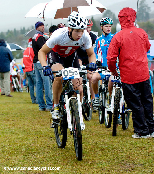 MTB World Championships