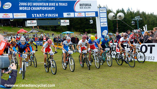 MTB World Championships