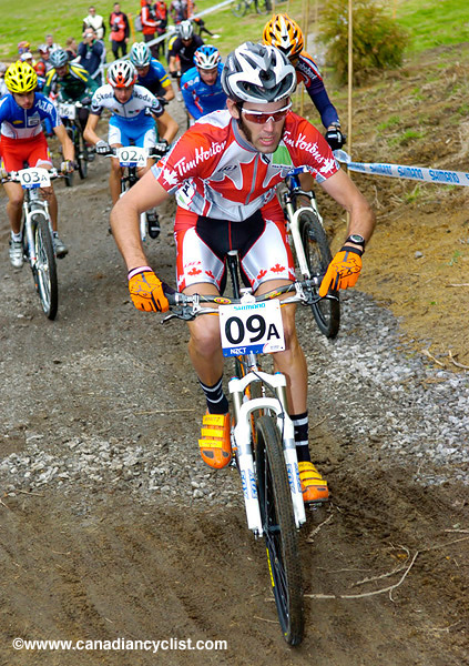 MTB World Championships