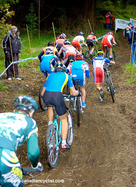 MTB World Championships