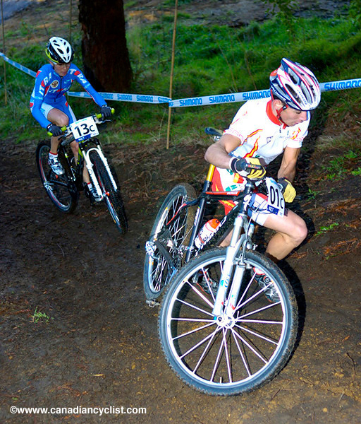 MTB World Championships