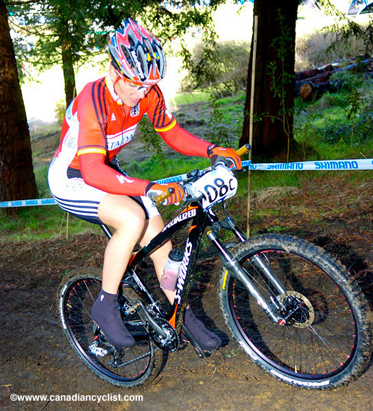 MTB World Championships