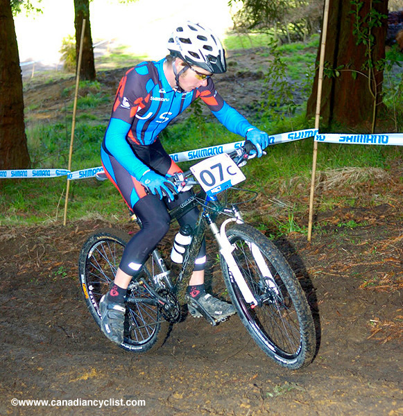 MTB World Championships