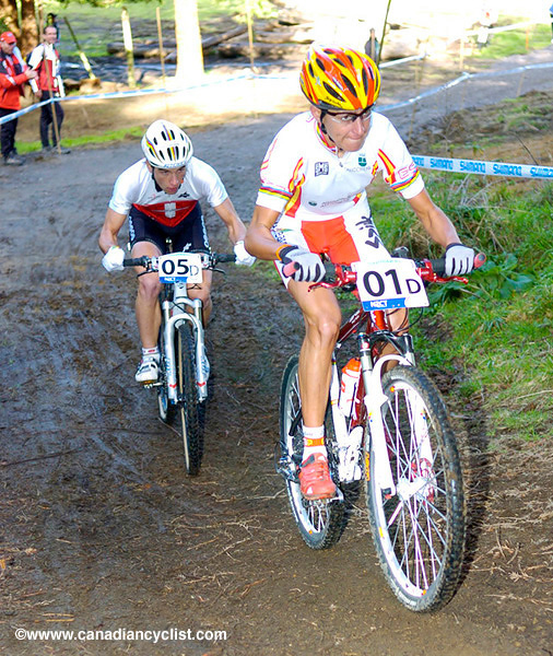MTB World Championships