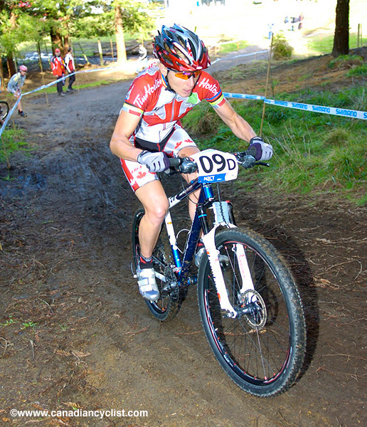 MTB World Championships