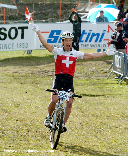 MTB World Championships