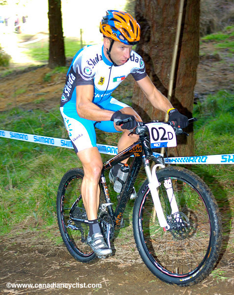 MTB World Championships