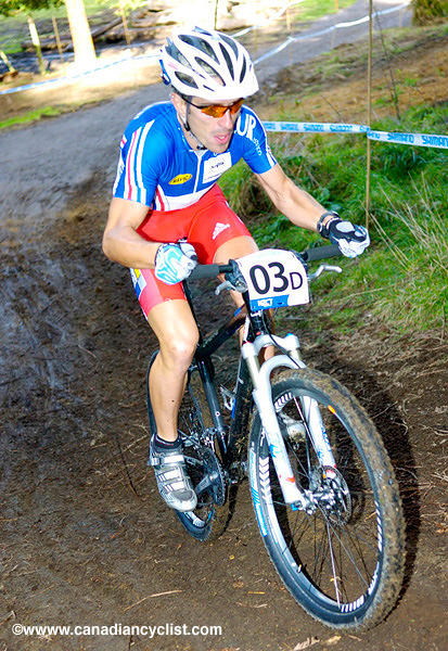 MTB World Championships