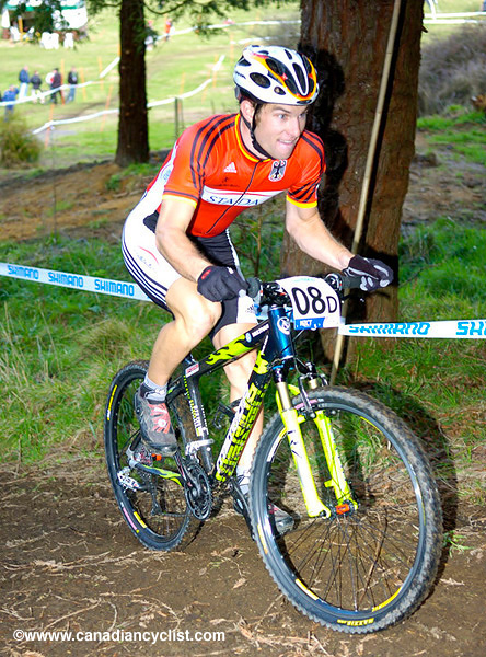 MTB World Championships