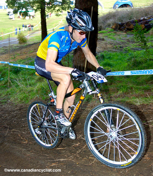 MTB World Championships