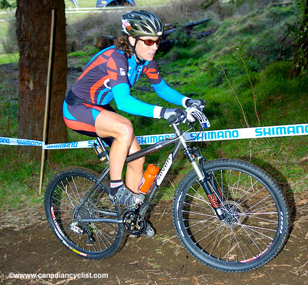 MTB World Championships