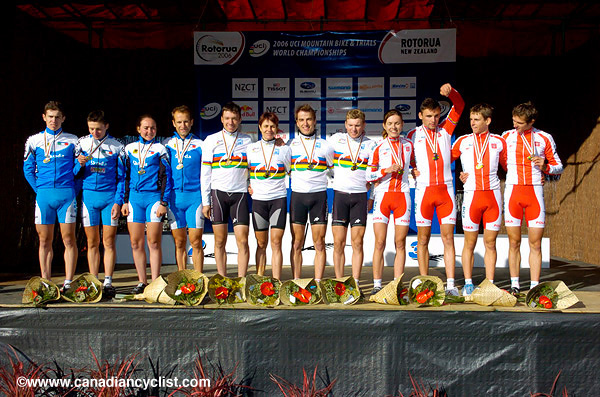 MTB World Championships