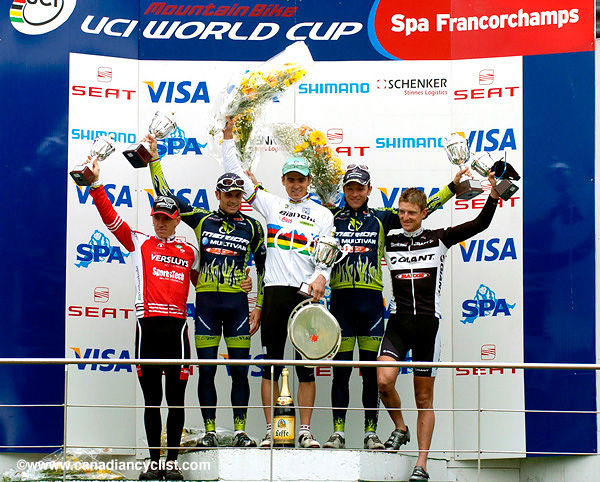 Spa-Francorchamps World Cup