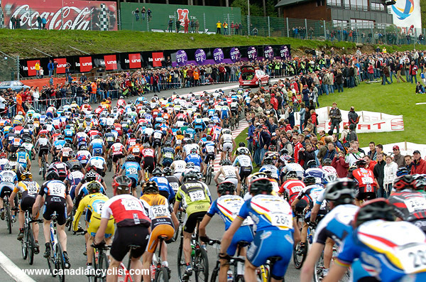 Spa-Francorchamps World Cup