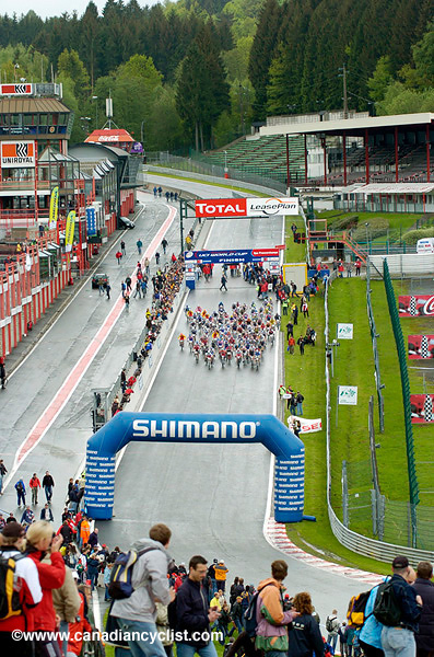 Spa-Francorchamps World Cup