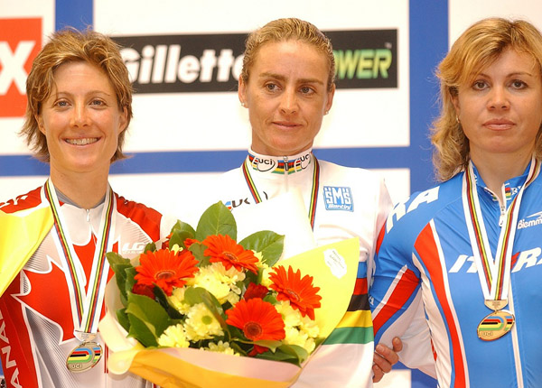trackworlds