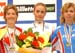 trackworlds