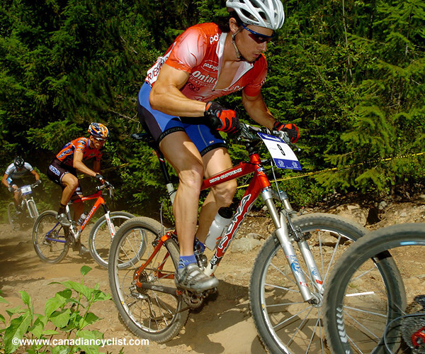 Canada Cup Whistler
