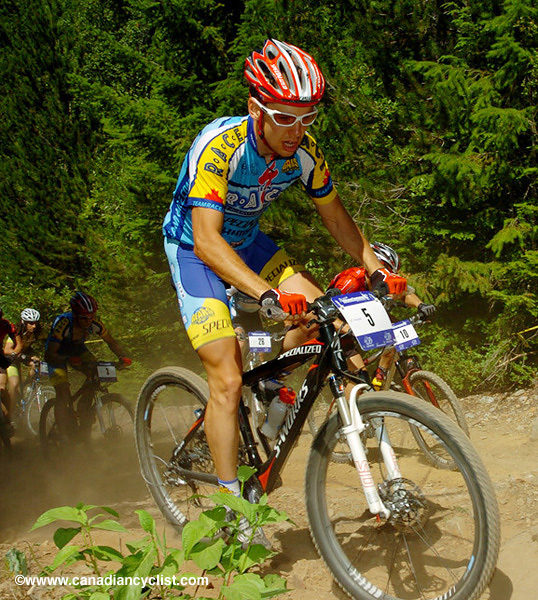 Canada Cup Whistler