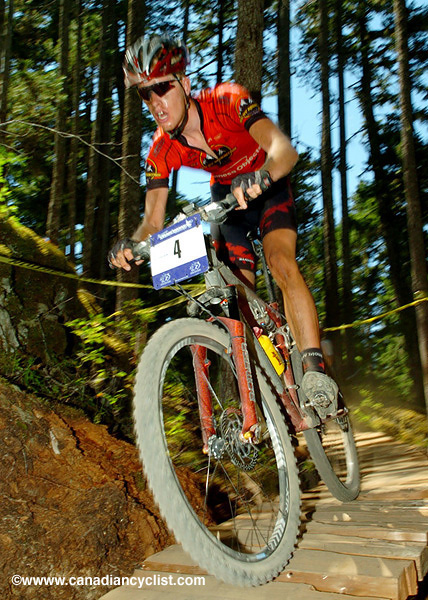 Canada Cup Whistler