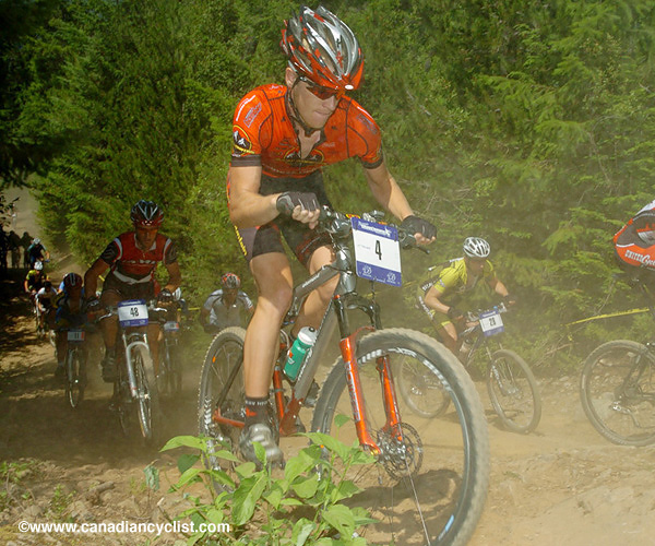 Canada Cup Whistler