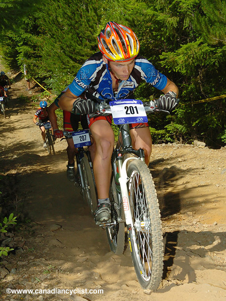 Canada Cup Whistler