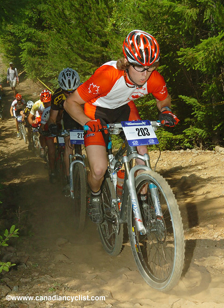 Canada Cup Whistler