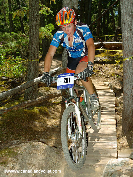 Canada Cup Whistler