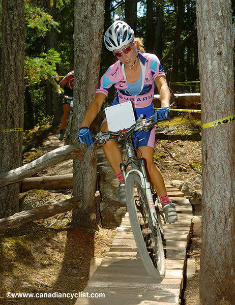 Canada Cup Whistler