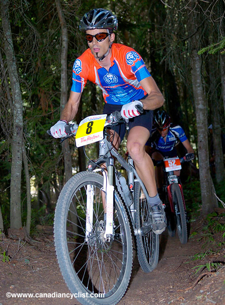 Cross Country Nationals