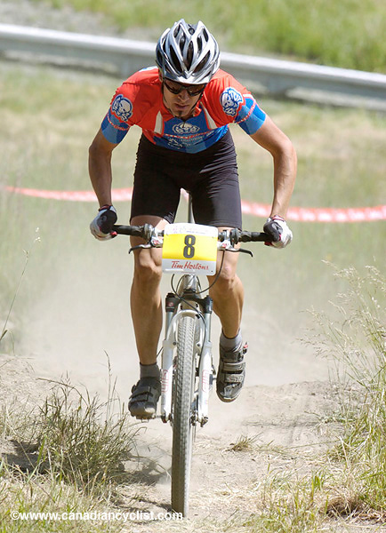 Cross Country Nationals