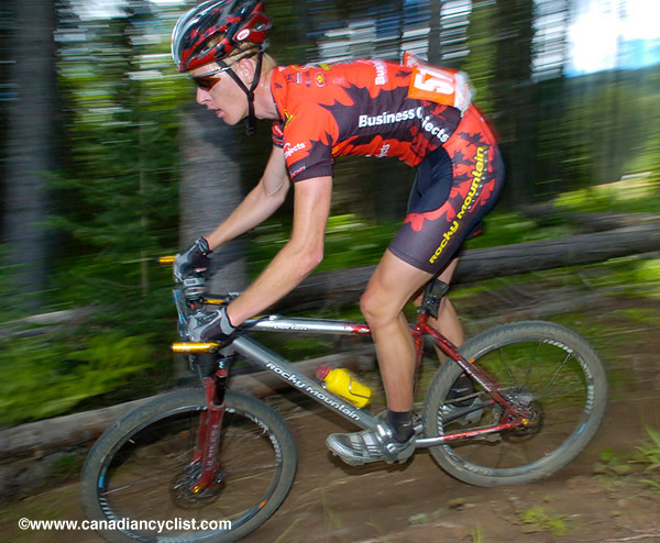 Cross Country Nationals